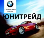   BMW () = .  