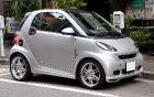       - Smart ForTwo  ForFour 2014 